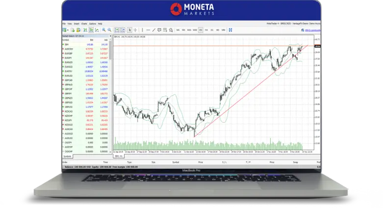 protrader row2